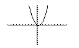 Algebra 1, Chapter 11.8, Problem 26PPS 