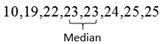 Algebra 1, Chapter 12.3, Problem 11MCQ 