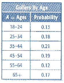 Algebra 1, Chapter 12.6, Problem 2CCYP , additional homework tip  1