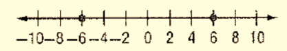 Algebra 1, Chapter 2.5, Problem 34PPS 