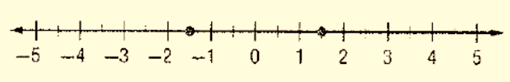 Algebra 1, Chapter 2.5, Problem 47PPS 