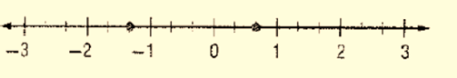 Algebra 1, Chapter 2.5, Problem 51PPS 