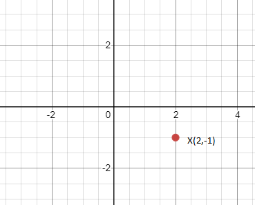 Algebra 1, Chapter 3, Problem 6QC , additional homework tip  1