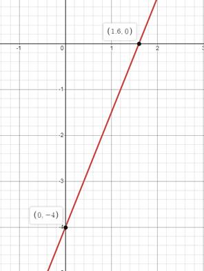 Algebra 1, Chapter 3.1, Problem 43PPS 