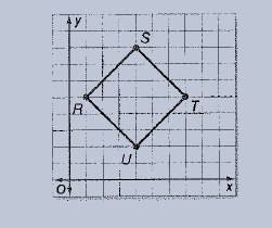 Algebra 1, Chapter 4.3, Problem 4ACYP 