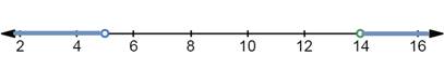 Algebra 1, Chapter 5, Problem 12PT 