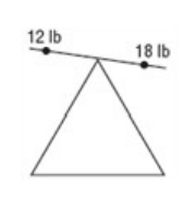 Algebra 1, Chapter 5, Problem 2STP 