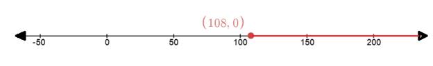 Algebra 1, Chapter 5.1, Problem 78S , additional homework tip  1