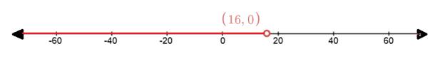 Algebra 1, Chapter 5.1, Problem 80S , additional homework tip  1