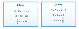 Algebra 1, Chapter 5.4, Problem 39HP 