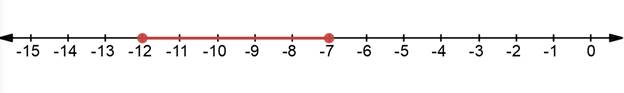 Algebra 1, Chapter 5.4, Problem 7PPS , additional homework tip  1