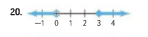 Algebra 1, Chapter 5.6, Problem 54STP 