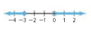 Algebra 1, Chapter 5.6, Problem 57SR 