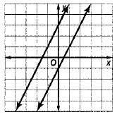 Algebra 1, Chapter 6, Problem 1STP , additional homework tip  1