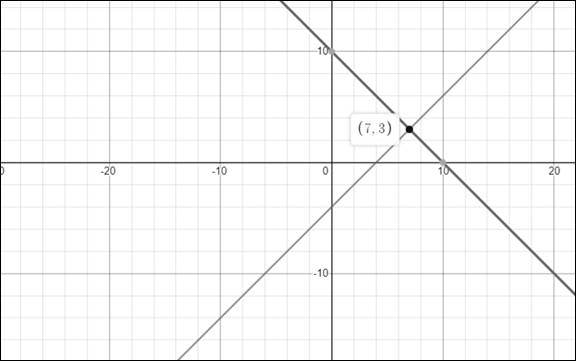 Algebra 1, Chapter 6, Problem 3PT 