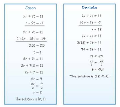 Algebra 1, Chapter 6.4, Problem 30HP 