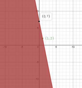 Algebra 1, Chapter 6.4, Problem 44SR , additional homework tip  1