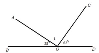 Algebra 1, Chapter 6.8, Problem 45STP , additional homework tip  1