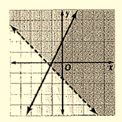 Algebra 1, Chapter 7.5, Problem 45STP 