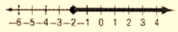 Algebra 1, Chapter 8.4, Problem 48STP , additional homework tip  1