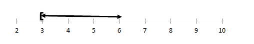 Algebra 1, Chapter 8.4, Problem 67SR 