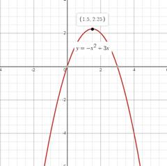 Algebra 1, Chapter 9, Problem 12SGR , additional homework tip  5