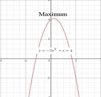 Algebra 1, Chapter 9, Problem 15SGR , additional homework tip  2