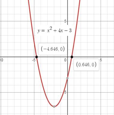 Algebra 1, Chapter 9, Problem 19SGR 