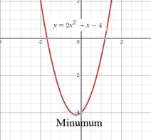 Algebra 1, Chapter 9, Problem 3PT , additional homework tip  1