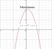 Algebra 1, Chapter 9, Problem 3PT , additional homework tip  2