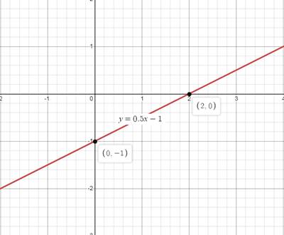 Algebra 1, Chapter 9, Problem 4QC 