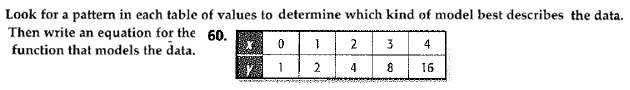 Algebra 1, Chapter 9, Problem 60SGR , additional homework tip  1