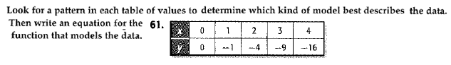 Algebra 1, Chapter 9, Problem 61SGR , additional homework tip  1