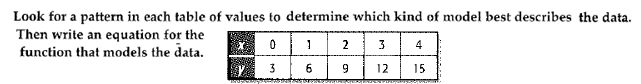 Algebra 1, Chapter 9, Problem 62SGR 