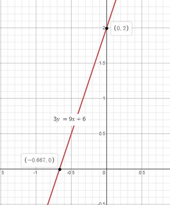 Algebra 1, Chapter 9, Problem 6QC 