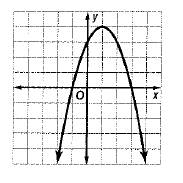 Algebra 1, Chapter 9, Problem 8STP , additional homework tip  1