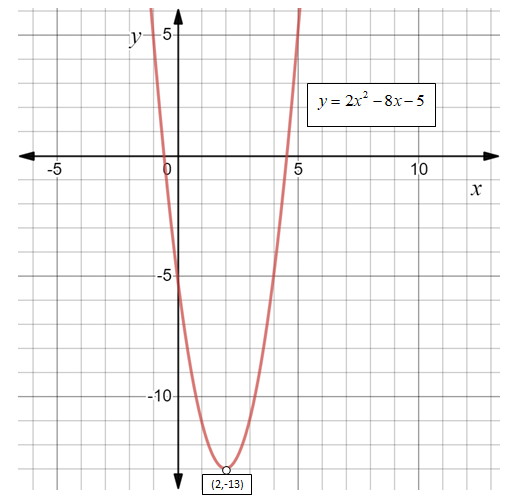 Algebra 1, Chapter 9.1, Problem 24PPS , additional homework tip  2