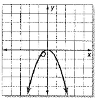 Algebra 1, Chapter 9.1, Problem 33PPS , additional homework tip  1