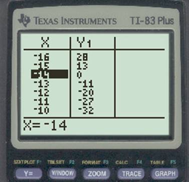 Algebra 1, Chapter 9.1, Problem 67PPS , additional homework tip  17