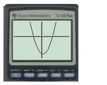 Algebra 1, Chapter 9.1, Problem 67PPS , additional homework tip  5