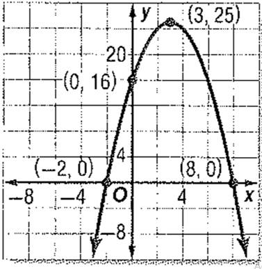 Algebra 1, Chapter 9.1, Problem 70HP , additional homework tip  1