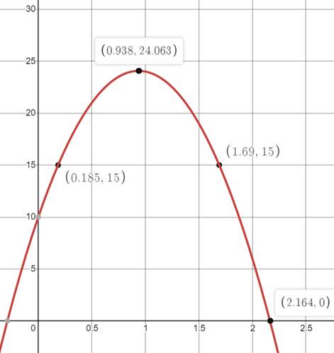 Algebra 1, Chapter 9.2, Problem 37PPS , additional homework tip  1