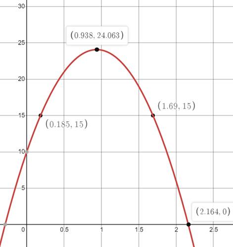 Algebra 1, Chapter 9.2, Problem 37PPS , additional homework tip  2