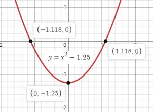 Algebra 1, Chapter 9.2, Problem 46HP 