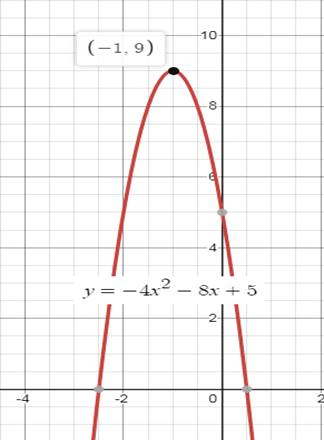 Algebra 1, Chapter 9.2, Problem 56SR , additional homework tip  2