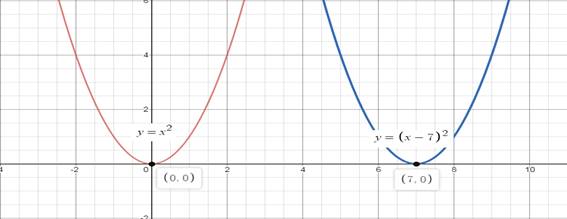 Algebra 1, Chapter 9.3, Problem 34PPS , additional homework tip  2