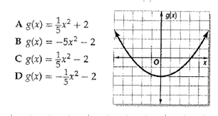 Algebra 1, Chapter 9.3, Problem 7CYU 