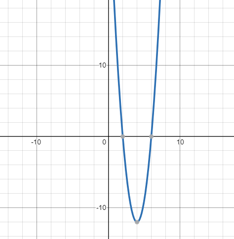 Algebra 1, Chapter 9.5, Problem 30PPS 