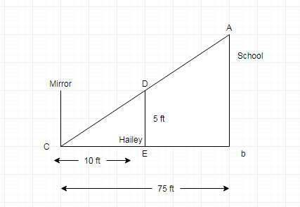 Algebra 1, Chapter SH, Problem 10.10MPS 