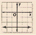 Algebra 1, Chapter SH, Problem 3.6.2EP , additional homework tip  1